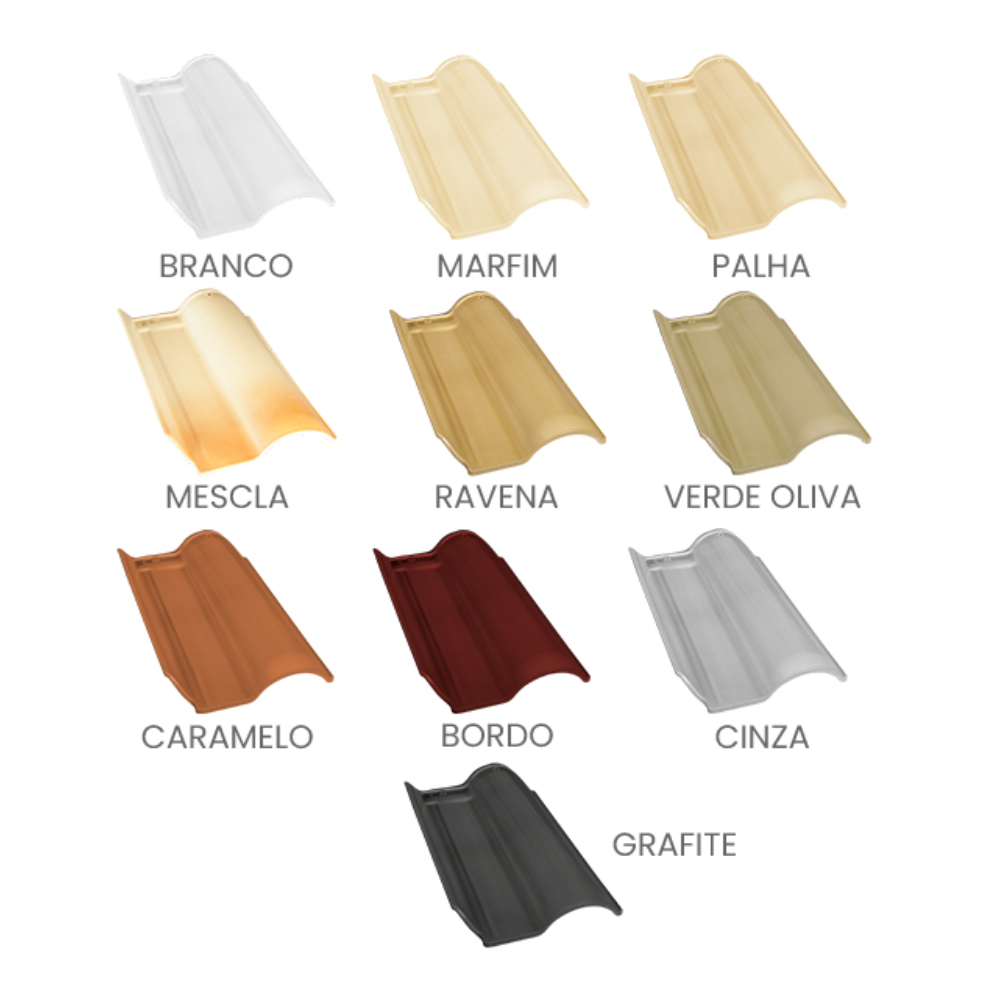 TELHA AMERICANA ESMALTADA KARINA - Imagem 2